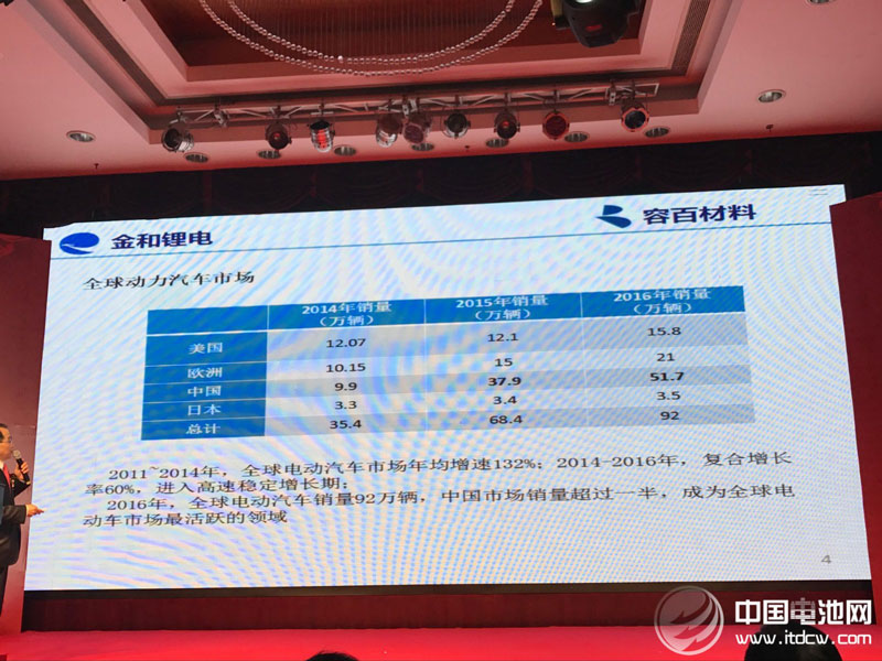 图(tú)片17.jpg 完美体育